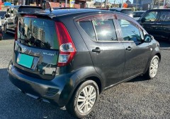 Suzuki Splash
