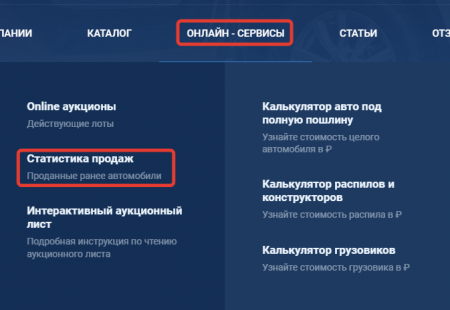 Статистика японских аукционов. Что это и как ей пользоваться?