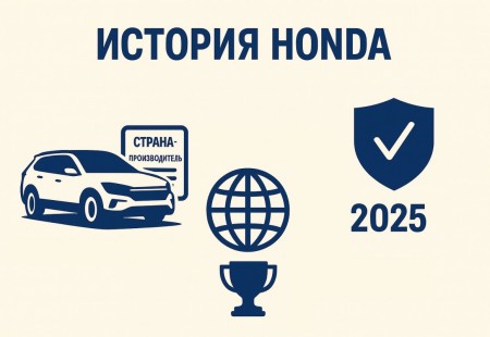 Honda: история марки и топ модели