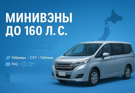 Минивэны до 160 л. с. в 2025: какие модели проходят и что выбрать