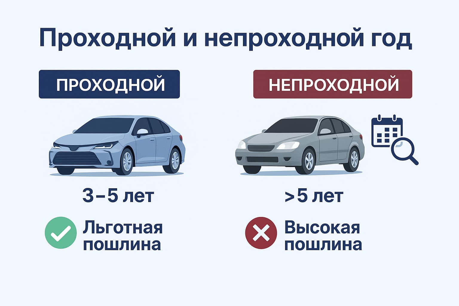 Проходной авто