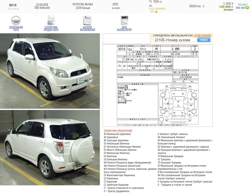 Toyota технические характеристики. Тойота Rush 2008 года технические характеристики. Габариты Тойота Раш 1 поколения. Габариты Тойота Раш 2014. Номер кузова Toyota Rush 2008 года.